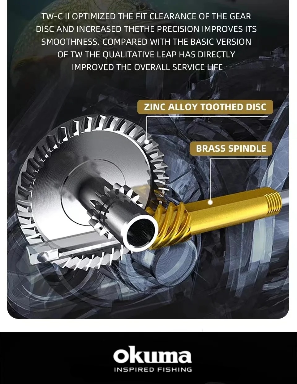 Okuma's New Spinning Wheel Fis - Kastking Reel Zephyr recension och pris