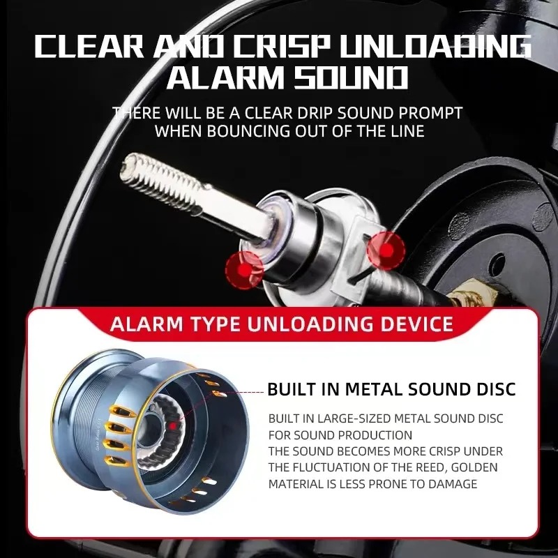 Okuma's New Spinning Wheel Fis - Kastking Reel Zephyr recension och pris