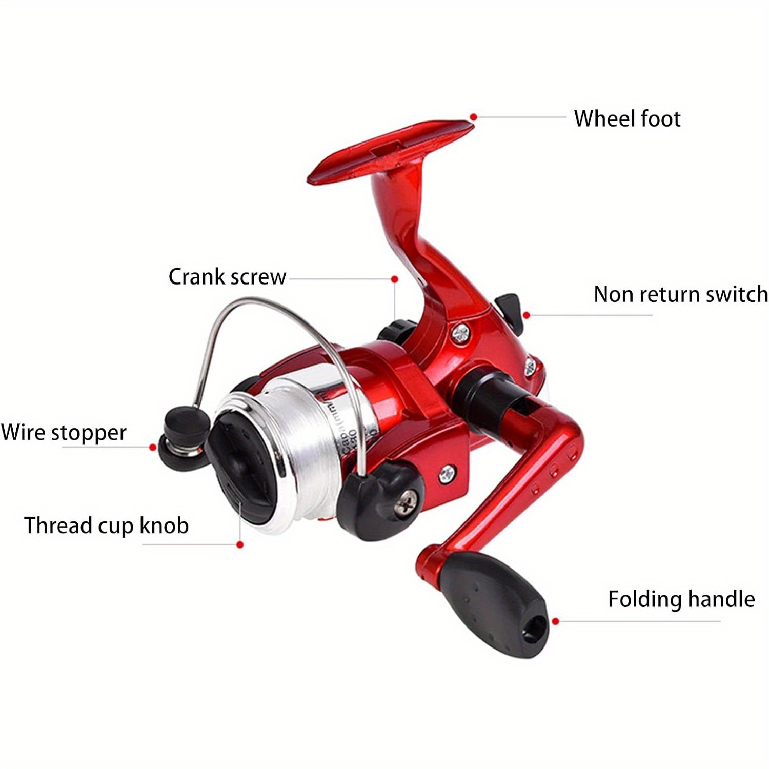 Pen Fishing Rod and Reel Combo - Penn Reel Fierce recension och pris